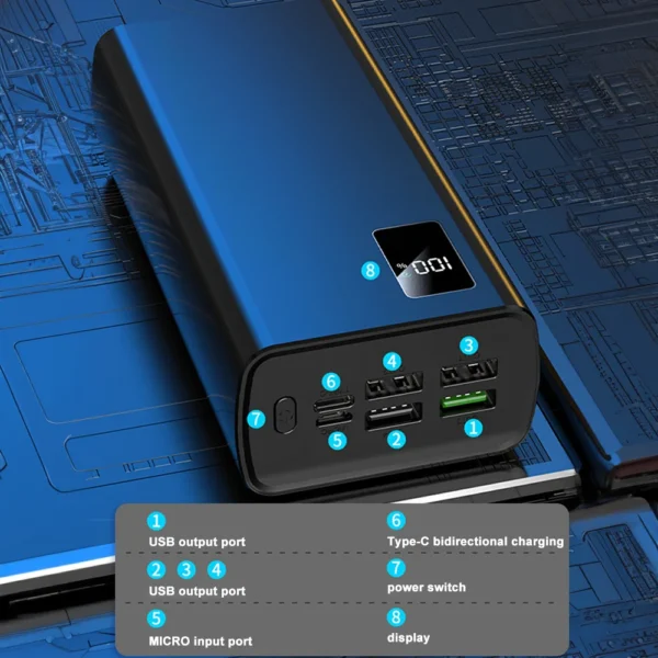 Reise-Powerbank 50000 mAh mit 5 Ausgängen und 2 Eingängen, externer Akku mit hoher Kapazität für iPhone, Samsung Galaxy – Bild 7