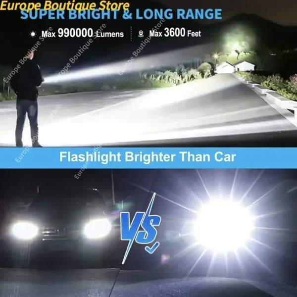 Wiederaufladbare Taschenlampen mit hohem Lumen, 990.000 Lumen, hellste LED-Taschenlampe mit 5 Modi, leistungsstarke wasserdichte Taschenlampe – Bild 6