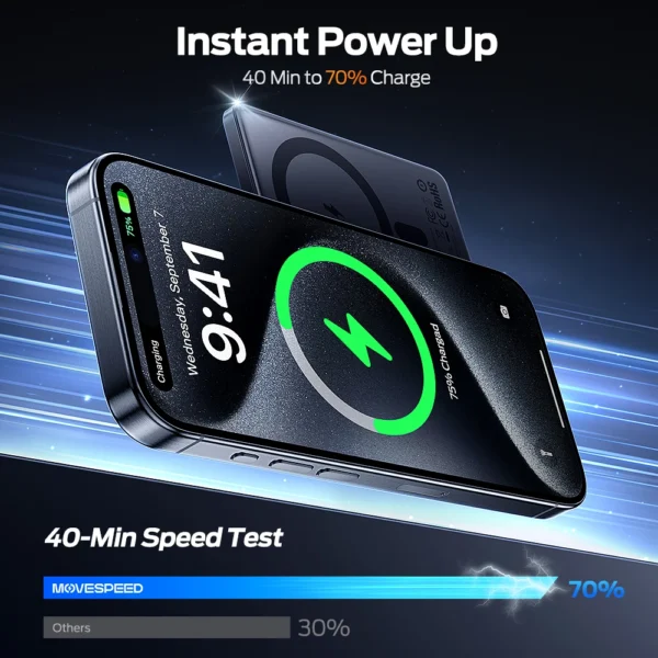 MOVESPEED S10 10000 mAh Magnetische Power Bank Schnelle Ladung Tragbare Externe Batterie Mini Wireless Powerbank für iPhone 16 Samsung – Bild 4